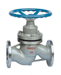 柱(zhù)塞截止閥